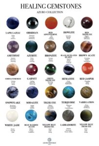 Gemstone Bracelets for Men: A Guide to Style, Meaning, and Healing