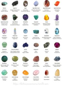 What Does Crystal Name Mean?