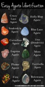 Jasper Gemstone Value: A Comprehensive Guide