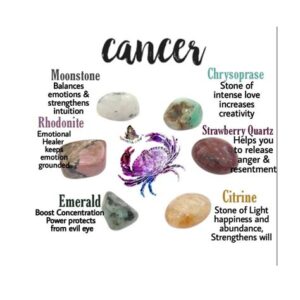 Zodiac Cancer Stone: The Moonstone's Enchanting Embrace