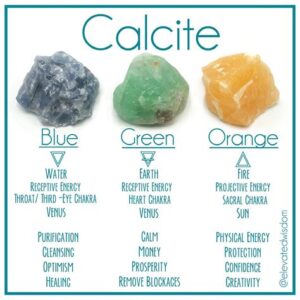 Calcite Crystals Meaning: Illuminating Your Spiritual Path Table 1: Physical and Emotional Healing Benefits of Calcite Table 2: Spiritual Properties of Calcite Colors Table 3: Diverse Applications of Calcite Crystals Table 4: Market Projections for Calcite