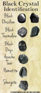 Black Stone with Crystals: A Mystifying Gem