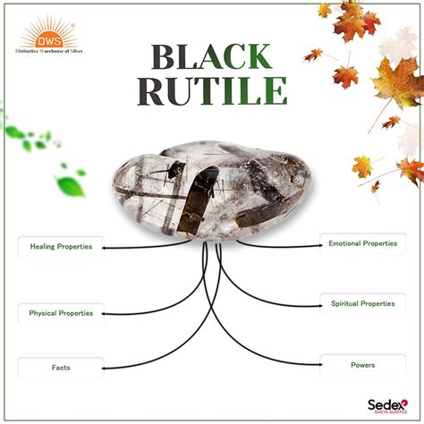 Black Rutile: Unleashing the Power of a Rare and Extraordinary Gemstone