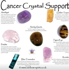 Cancer Sign Stone: Unraveling the Mystical Connection