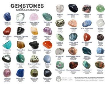 Rainbow Moonstone Properties: A Guide to Its Spiritual, Emotional, and Physical Benefits