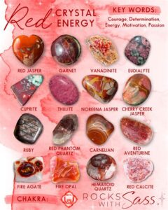 Discover the Captivating World of Jasper: A Stone of Protection, Healing, and Spiritual Awakening