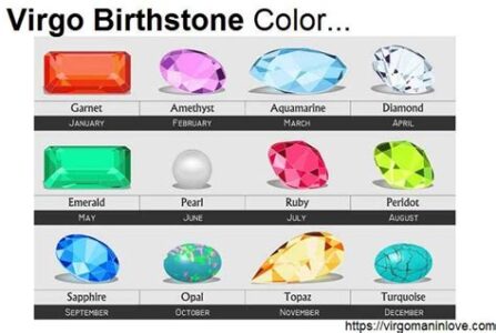 Capricorn Gemstones: Enhance Your Strength and Determination