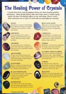 Crystals That Are Black: A Guide to Their Benefits and Uses