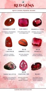 Red Brown Crystals: Your Must-Have 2025 Minerals Guide