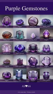 Rare Purple Gemstones: A 2025 VS Battle of Beauty and Rarity