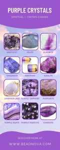 Purple and Clear Crystal: A Comparison for 2025