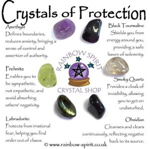 5 Power Protective Crystals for 2025: VS the Rest