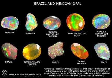 Pink Opal Stone Meaning VS Other Gemstones: 2025 Guide