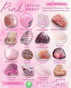 Pink Crystals: Meaning, Power, and Applications for 2025