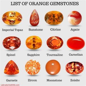 Orange-Red Gemstone: A Brilliant Hues for 2025