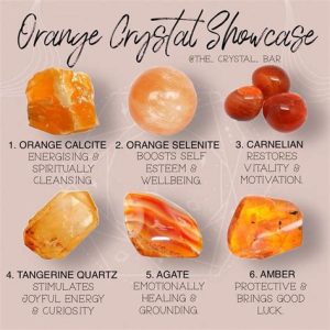 1001 Orange Crystal Names for 2025: The Ultimate VS Guide