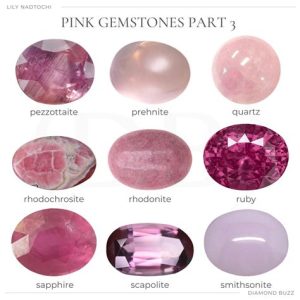 Ocean Jasper Pink: VS. The Perfect Pink Gemstone for 2025