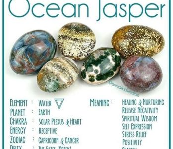 Ocean Jasper Meaning: 2025 VS Gemstones