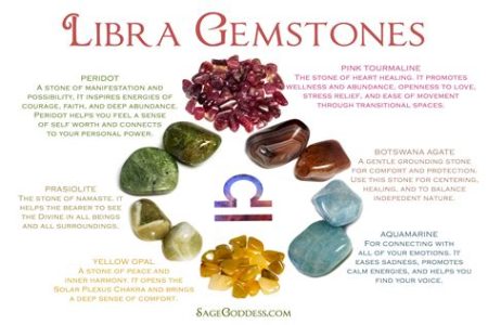 Libra Crystals and Stones: Powerful Gems for 2025