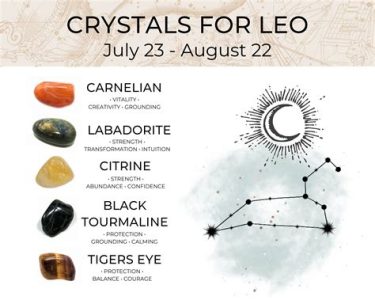 2025: Leo Crystals and Stones VS. Other Zodiac Choices