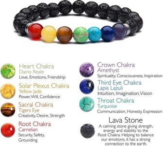 411 on Lava Stone Bracelet Meaning in 2025