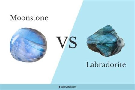 Labradorite 2025: Mythical Gemstone vs. Scientific Wonder