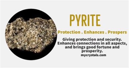 Iron Pyrite's Healing Powers: 2025 VS Other Minerals