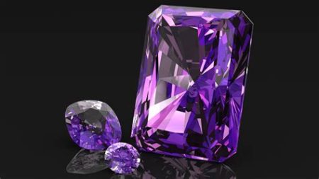 How to Know If Amethyst Is Real: 100% Proven Methods 2025