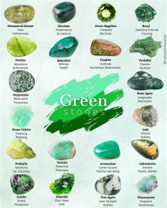 Green Crystal Meaning: Ultimate Guide to 2025