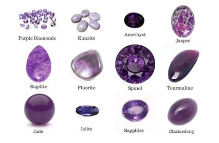 Gray Amethyst: An Emerging Gemstone for 2025 and Beyond