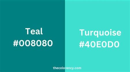 Geode Teal VS. Turquoise: An In-depth Comparison for 2025