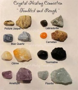 Hematite Quartz: The Stone of Grounding and Healing by 2025