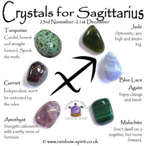 Crystals for Sagittarius: Your Guide to 2025