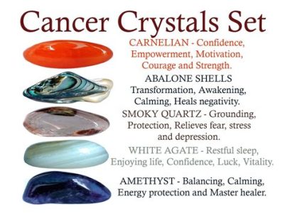 Crystals for Cancer Signs 2025: An In-Depth Guide