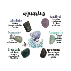 Crystals for Aquarius: Unlocking the Power of 2025