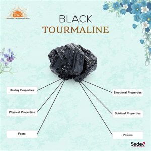 Crystals 4 U: Black Tourmaline VS Other Crystals in 2025