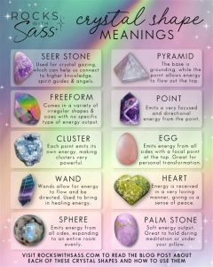 1000+ Crystals and Their Meanings VS Uses in 2025