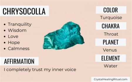 Crystal Quartz Raw: 2025’s Raw Powerhouse VS Synthetic Gems