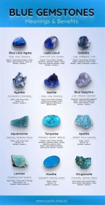 Crystals for Healing Bracelets: The Ultimate 2025 Guide