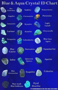 Crystals for Stress: Ultimate Guide