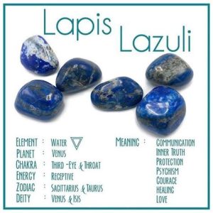 Blue Lapis Bracelet VS 2025: A Guide to the Meaningful Gem