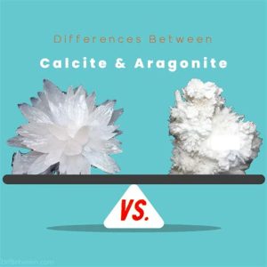 White Aragonite VS Calcite: Unraveling the Gems of 2025