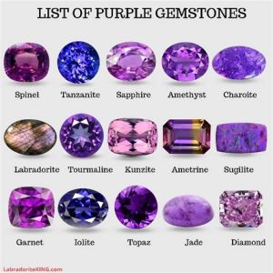 The Enchanting World of Purple Gemstones: A 2025 Perspective