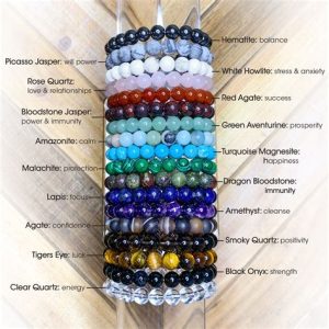 2025: Bracelet with Crystal Beads VS Other Bracelets