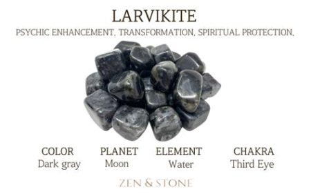 Stone Meanings Chart: A Comprehensive Guide to Gemstones, Their Properties, and Symbolism