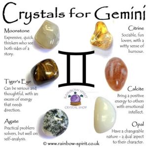 Cancer Astrology Crystals: Unlocking Healing Power for 2025