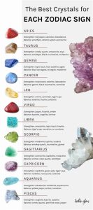 3 Pink Crystal Healing Ideas VS. 4 Uses for 2025