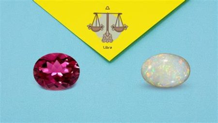 Meaning of White Crystals: 2025’s Guide VS Other Colors