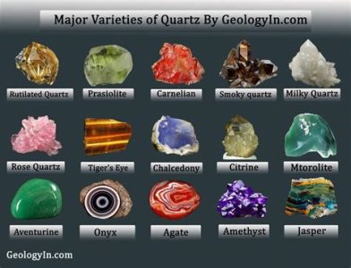 Money Agate VS Other Crystals: The Ultimate Guide to 2025