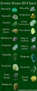 Crystalline Moonstone VS Moonstone: The 2025 Guide